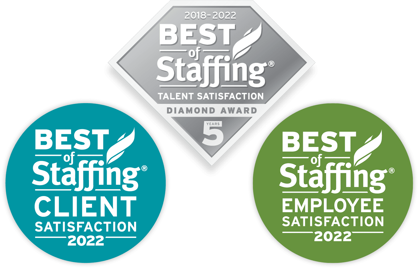 Brilliant® Wins ClearlyRated’s 2022 Best of Staffing Client, Talent and